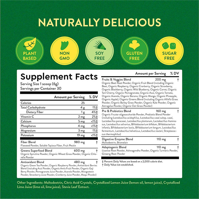 Greens Superfoods Powder – OEM / ODM Reference Product