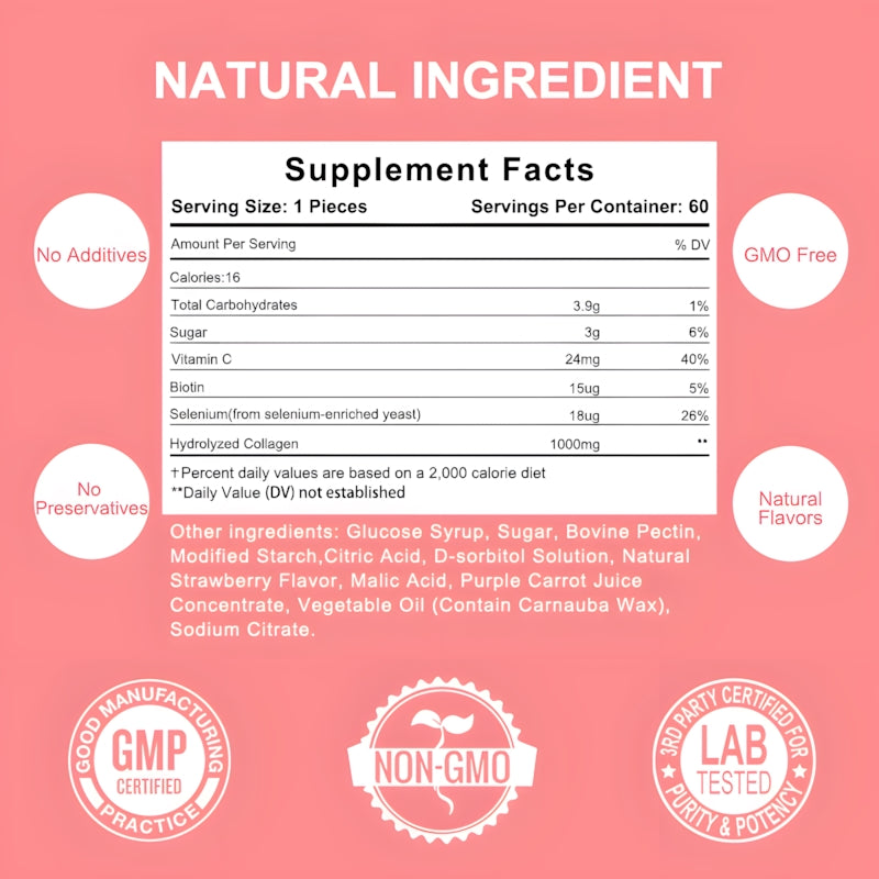 Collagen Gummies – OEM Reference Product